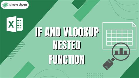   50|Evaluate a nested formula one step at a time